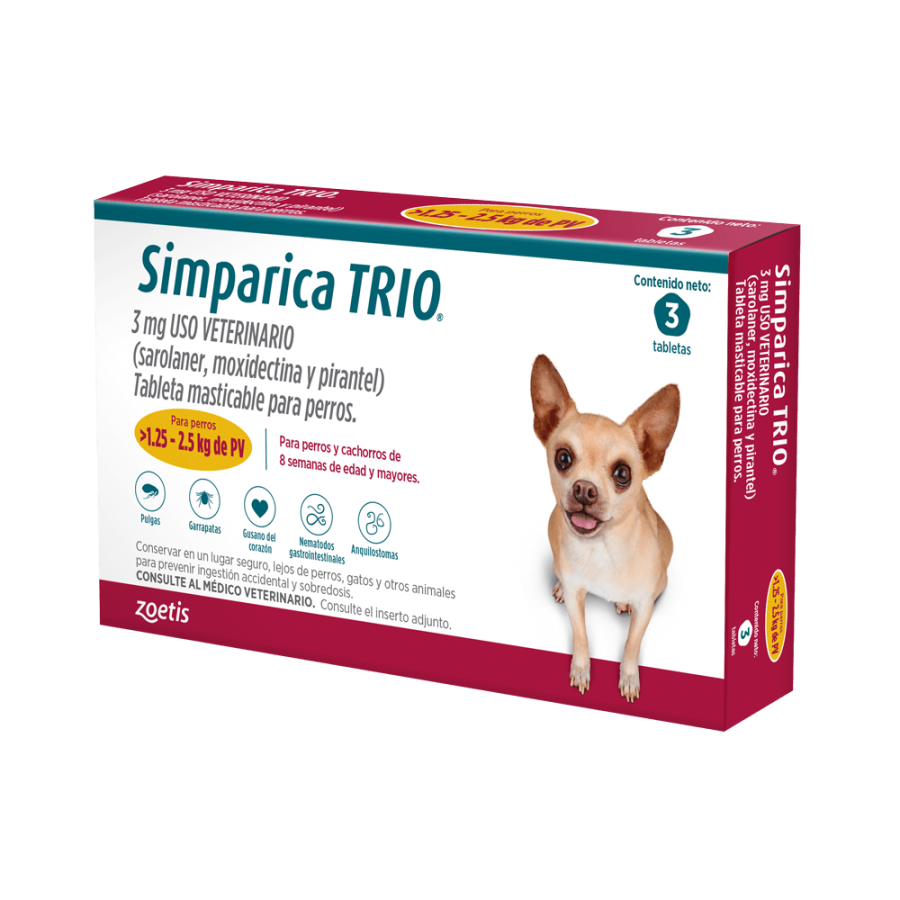 simparica-trio-1.5-a-2.5-Kg.png